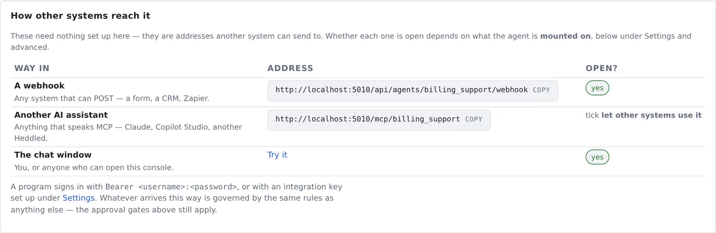 A table of ways in: a webhook address, an MCP address, and the chat
                    window, each saying whether it is open.